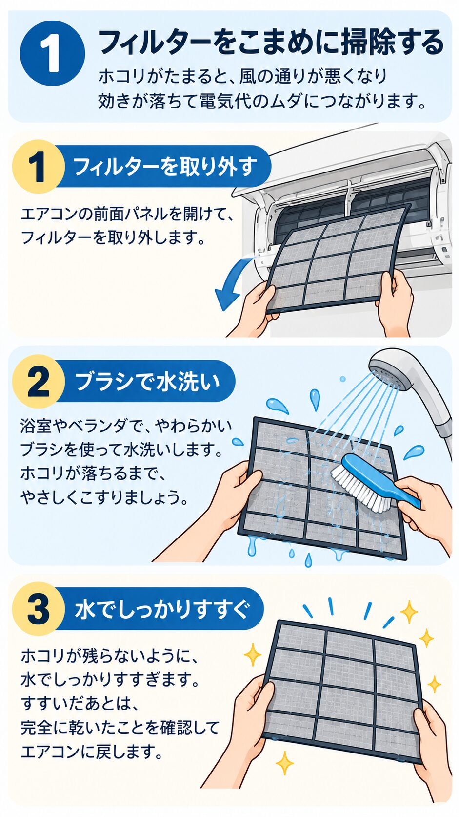 エアコンのフィルターを定期的に掃除する方法
